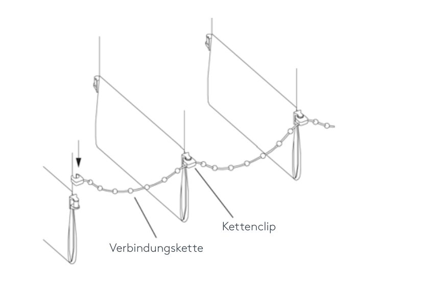 Kettenclips der Verbindungskette werden auf die Halter der Beschwerungsplatten gesteckt