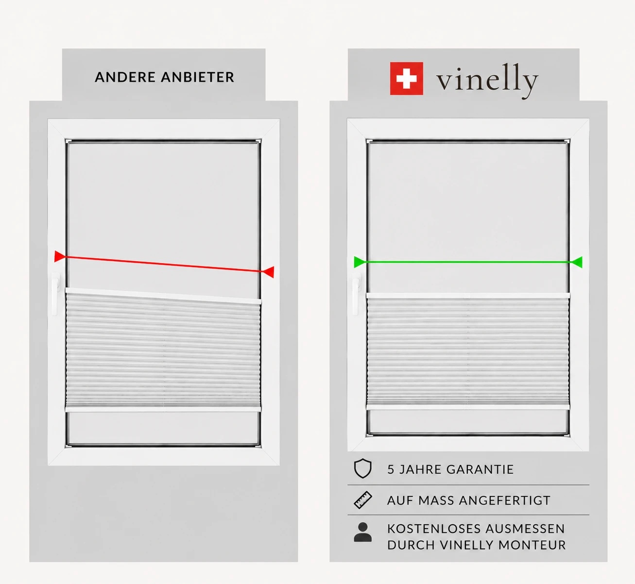 Ausmessen: andere Anbieter vs. vinelly